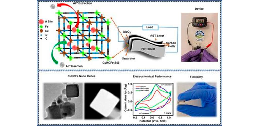 Cientistas indianos criam bateria flexível de alumínio